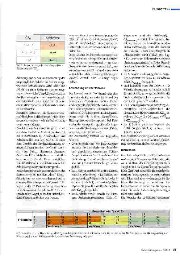 Vorschauseite 4: Gefahrstoffe: In fünf Schritten zur Beurteilung