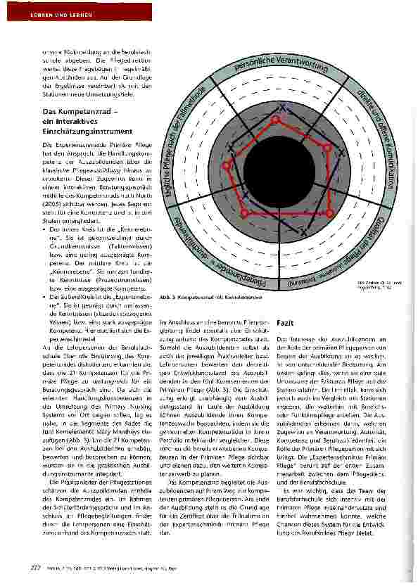 Vorschauseite 4: Expertenschmiede Primäre Pflege