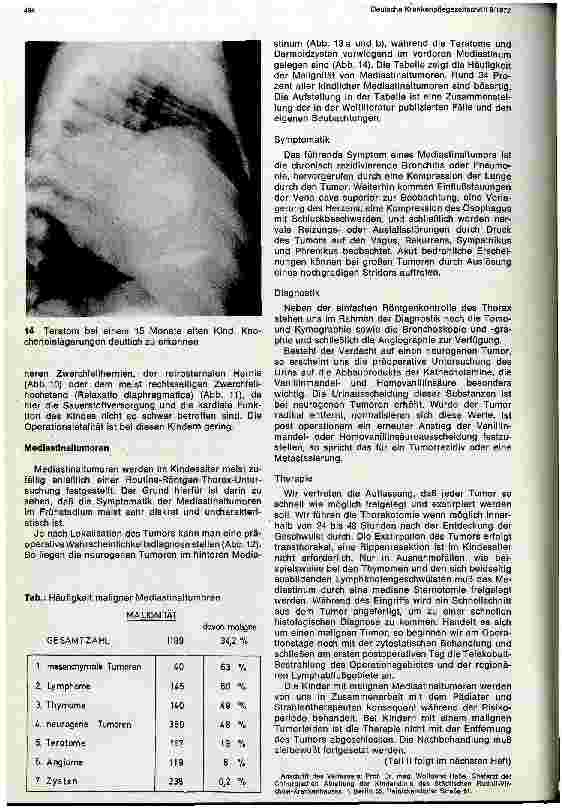 Vorschauseite 6: Chirurgie im Kindesalter Teil I: Thoraxchirurgie