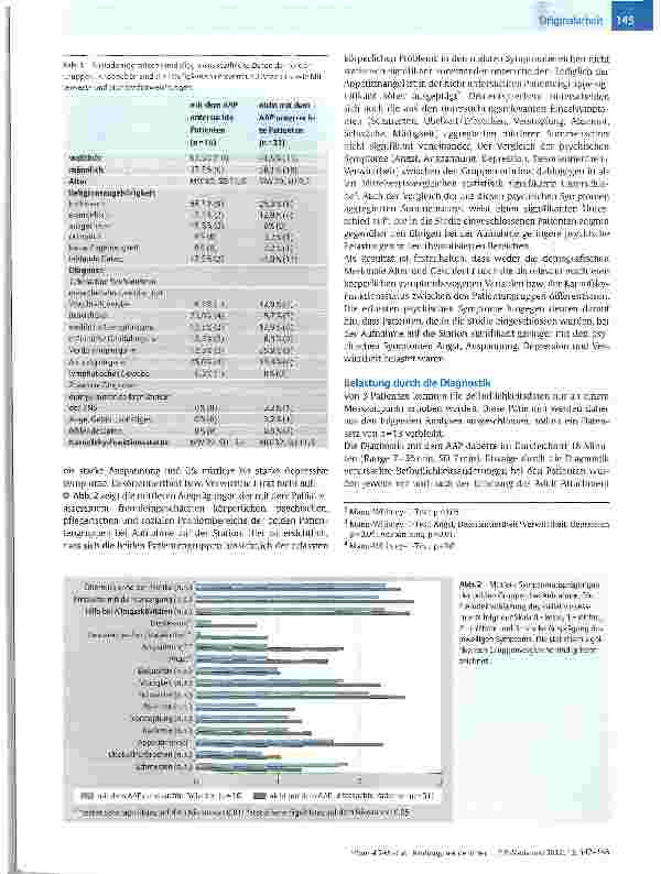 Vorschauseite 4: Bindungstheorie in der Palliativmedizin - Auswirkungen standardisierter Bindungsdiagnostik mit dem Adult Attachment Picture System auf die psychische Befindlichkeit der Patienten