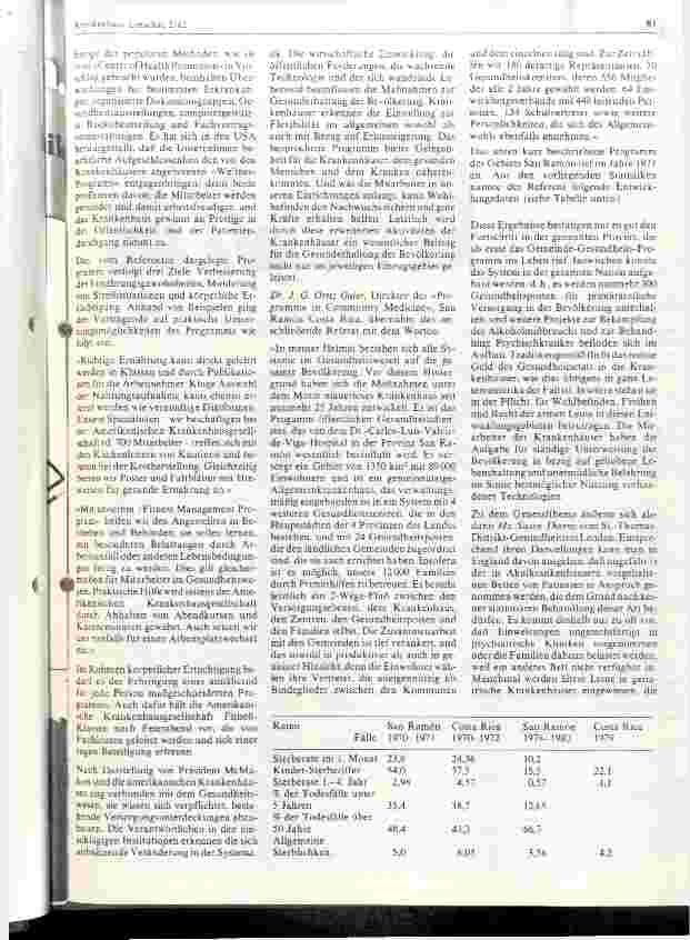 Vorschauseite 4: XXII. Internationaler Krankenhauskongreß Sydney 18. bis 23. Oktober 81