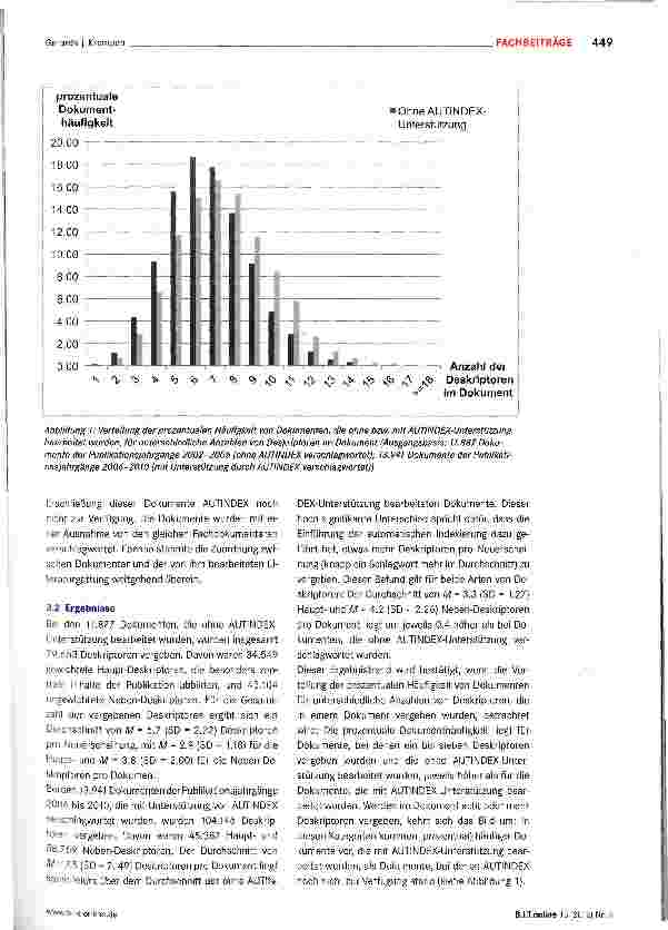 Vorschauseite 3: Automatisierte und intellektuelle Verschlagwortung am Beispiel psychologischer Fachliteratur im Vergleich