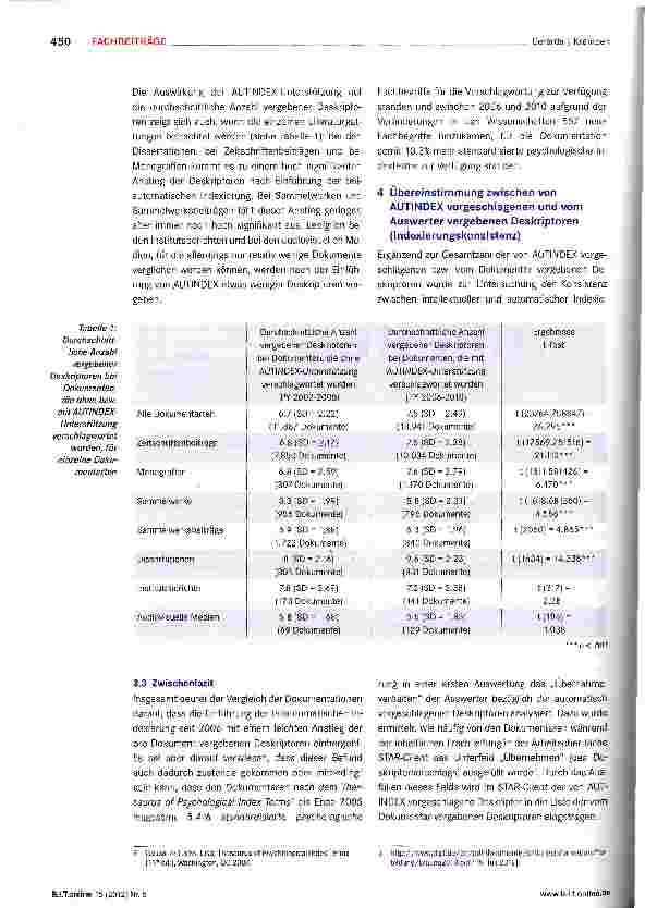 Vorschauseite 4: Automatisierte und intellektuelle Verschlagwortung am Beispiel psychologischer Fachliteratur im Vergleich