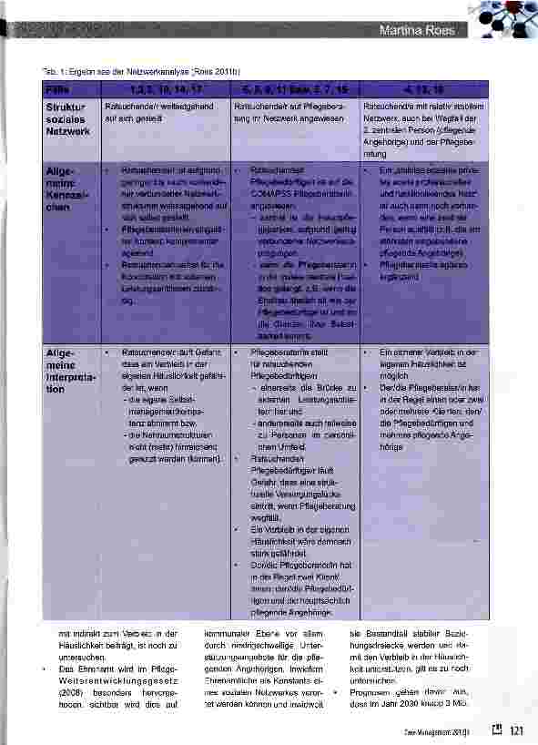 Vorschauseite 6: Bedeutung der Beratung nach § 7a SGB XI für die Stabilität sozialer Netzwerke