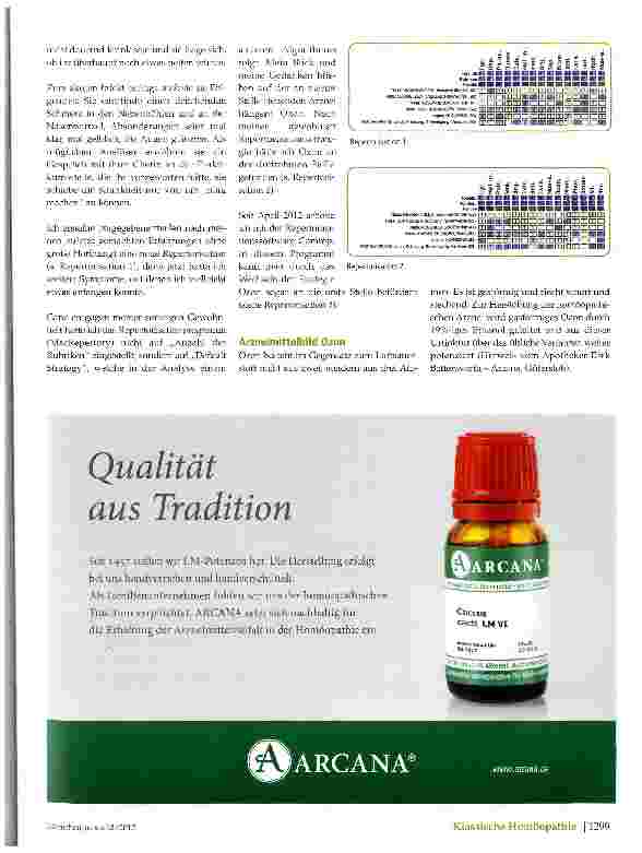 Vorschauseite 3: Chronische Sinusitis - ein wenig aussichtsreicher Fall?
