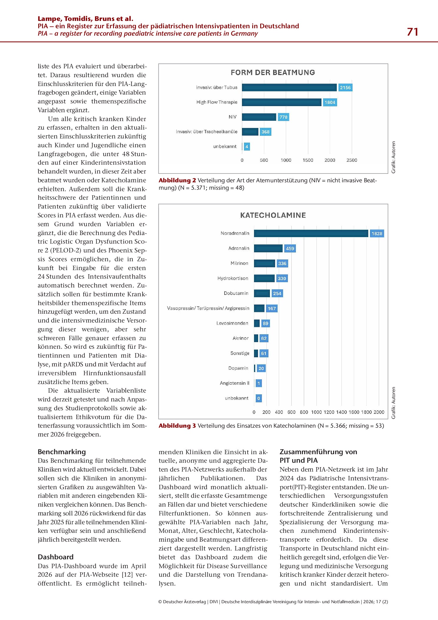 Vorschauseite 4: PIA – ein Register zur Erfassung der pädiatrischen Intensivpatienten in Deutschland