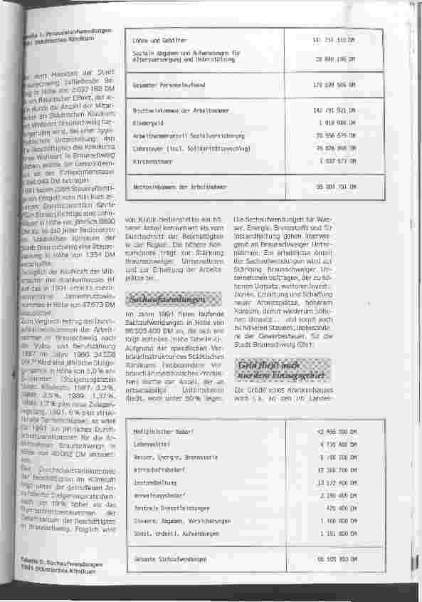 Vorschauseite 3: Die Klinik als Arbeitgeber,Auftraggeber,Steuerzahler Einfluß des Krankenhaus auf Finanzen,Wirtschaft und Handel einer Region