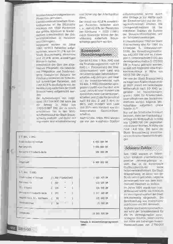 Vorschauseite 4: Die Klinik als Arbeitgeber,Auftraggeber,Steuerzahler Einfluß des Krankenhaus auf Finanzen,Wirtschaft und Handel einer Region