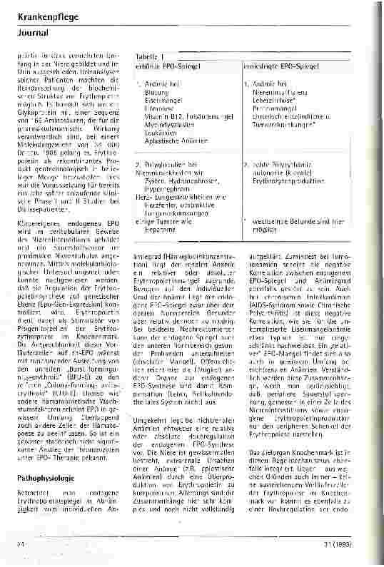 Vorschauseite 2: Welche Möglichkeiten bietet Erythropoietin?