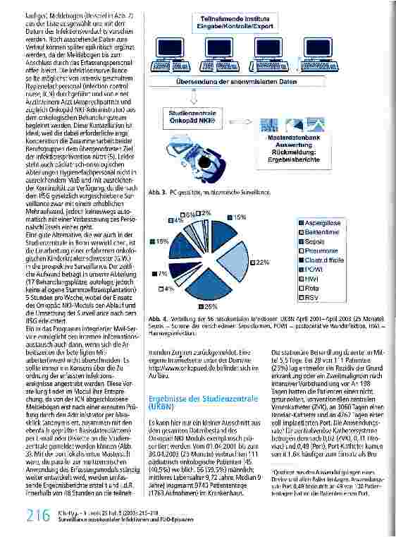 Vorschauseite 4: Surveillance nosokomialer Infektionen und FUO-Episoden in der pädiatrischen Onkologie mit dem Onkopäd NKI Modul