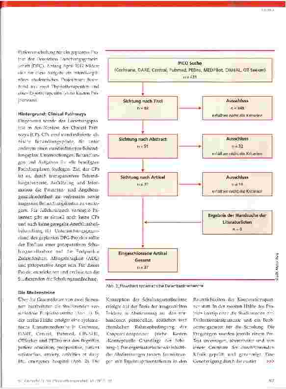 Vorschauseite 2: Projektmanagement: von der Recherche bis zur Evaluation
