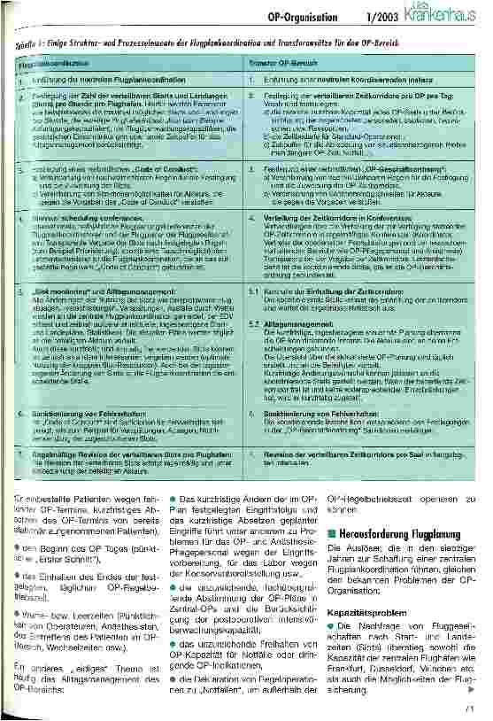Vorschauseite 2: Neutralität und Transparenz: Parallelen zwischen OP-Organisation und Flugplanung
