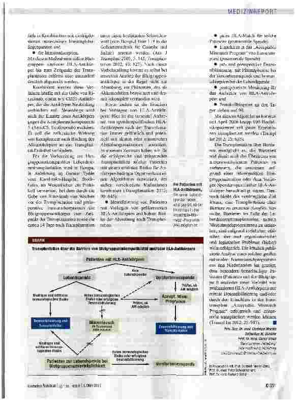 Vorschauseite 2: Immunologische Barrieren überwinden