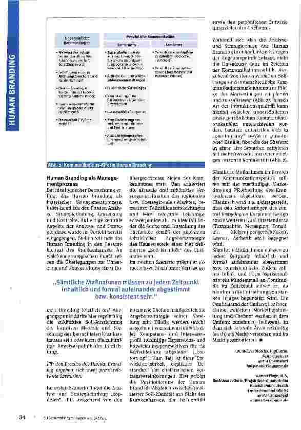 Vorschauseite 4: Human Branding