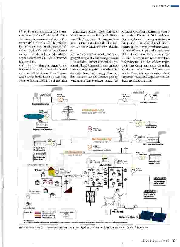 Vorschauseite 3: Kritische Infrastrukturen
