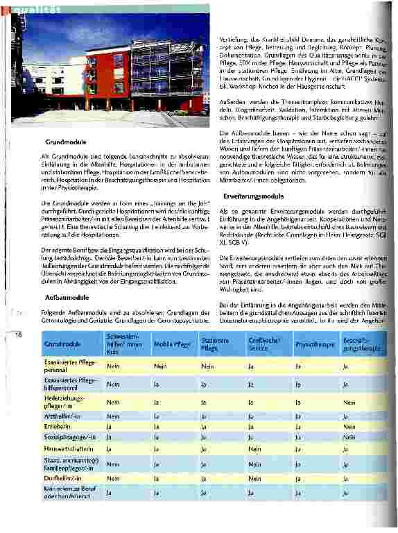 Vorschauseite 2: Ein neues, wichtiges Berufsbild in der stationären Altenhilfe: Die Präsenzmitarbeiter/-innen