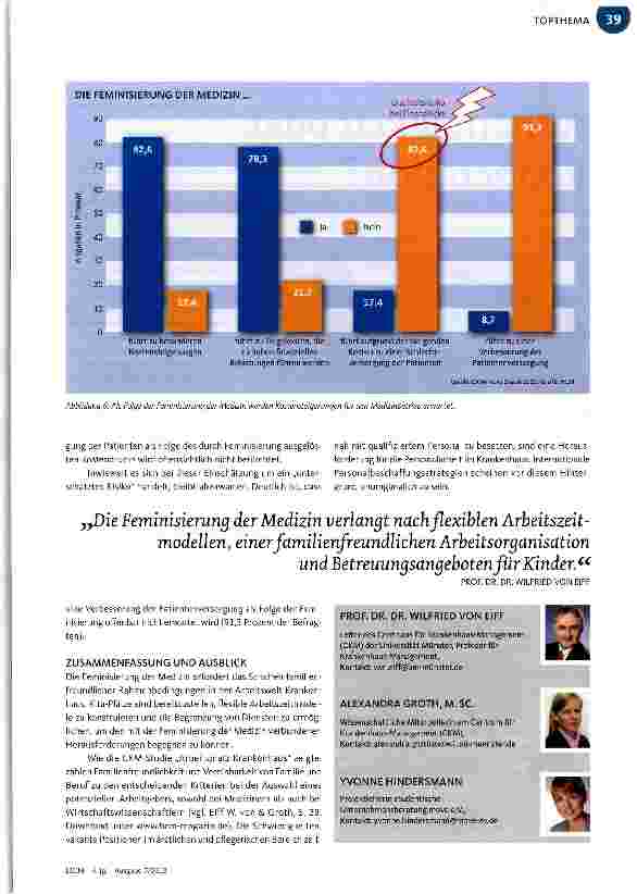 Vorschauseite 4: Feminisierung der Medizin: Die große Herausforderung
