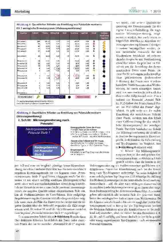 Vorschauseite 4: Über die Identifikation von Potenzial einweisern zu Einweiserpotenzialen