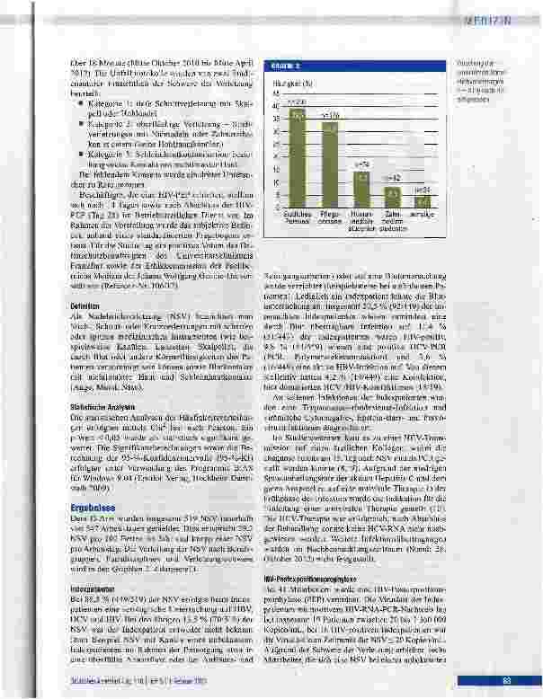 Vorschauseite 3: Management von Nadelstichverletzungen