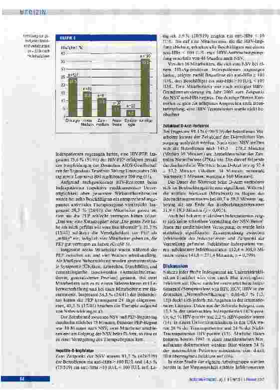 Vorschauseite 4: Management von Nadelstichverletzungen