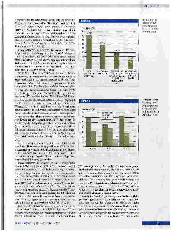 Vorschauseite 5: Management von Nadelstichverletzungen