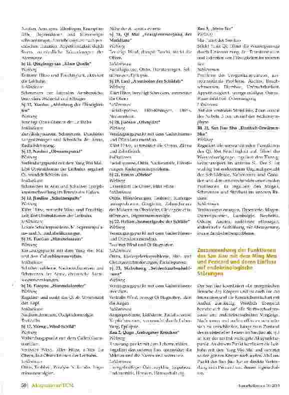 Vorschauseite 3: Der San Jiao in Ost und West