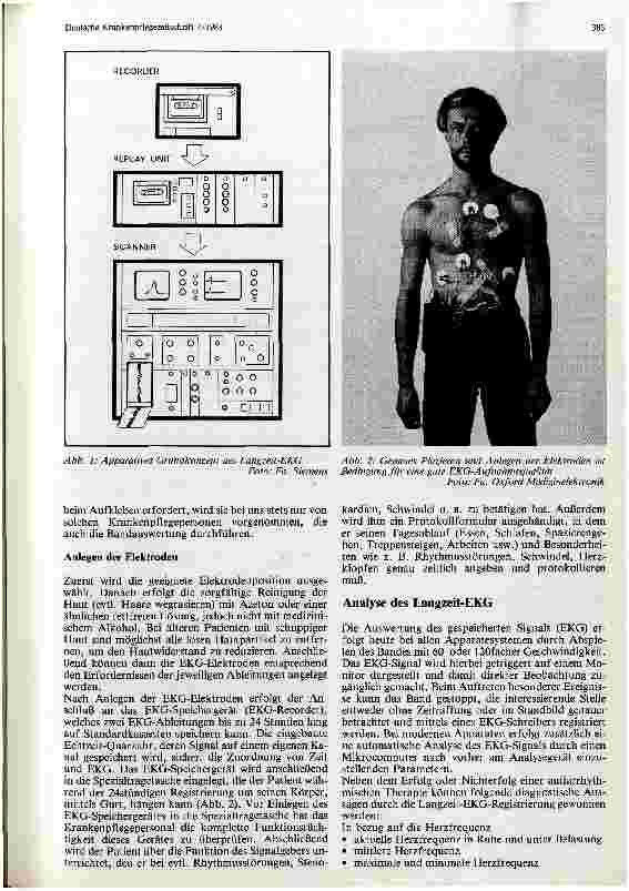 Vorschauseite 2: Das Langzeit-Elektrokardiogramm