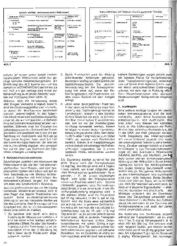 Vorschauseite 2: Immunologie und Klinik der Nierentransplantation 6.Folge: Die postoperative Behandlung und postoperative Komplikationen