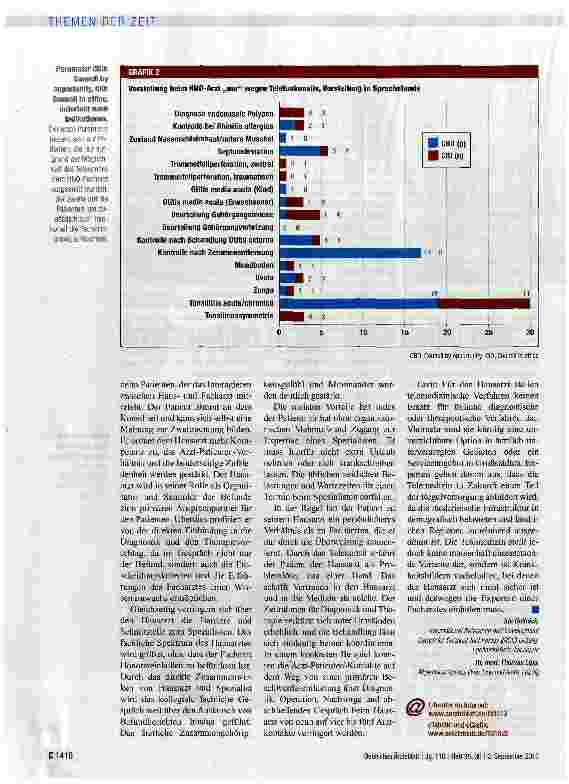 Vorschauseite 3: Erfahrungen in der HNO-Heilkunde
