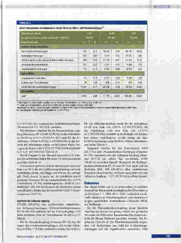 Vorschauseite 3: Pneumokokken-Impfrate bei Erwachsenen