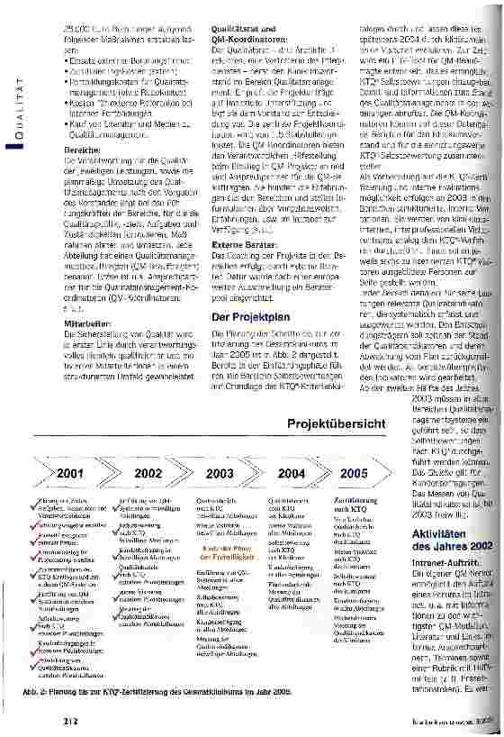 Vorschauseite 3: Vielfalt der Bilder - gemeinsamer Rahmen KTQ als Basis für das Qualitätsmanagement am Universitätsklinikum Freiburg