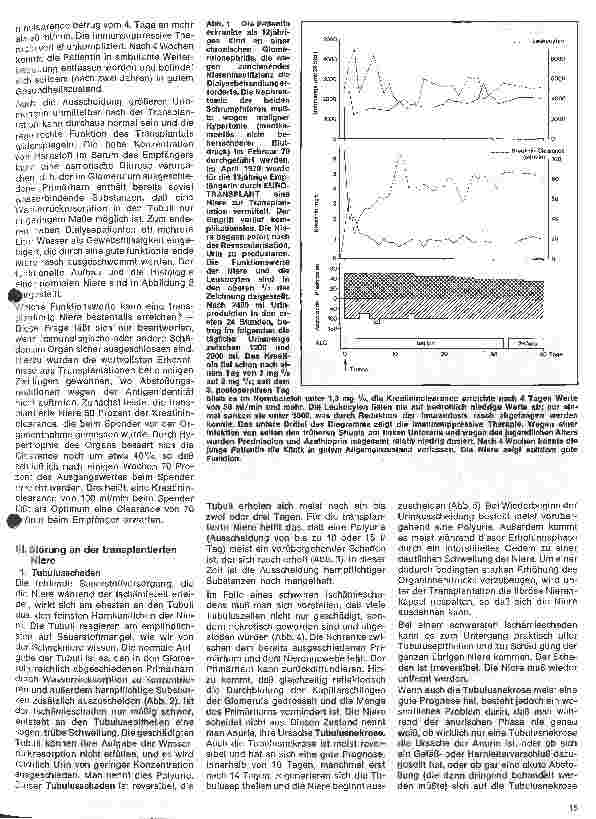 Vorschauseite 2: Immunologie und Klinik der Nierentransplantation 5.Folge: Die Funktion der transplantierten Niere