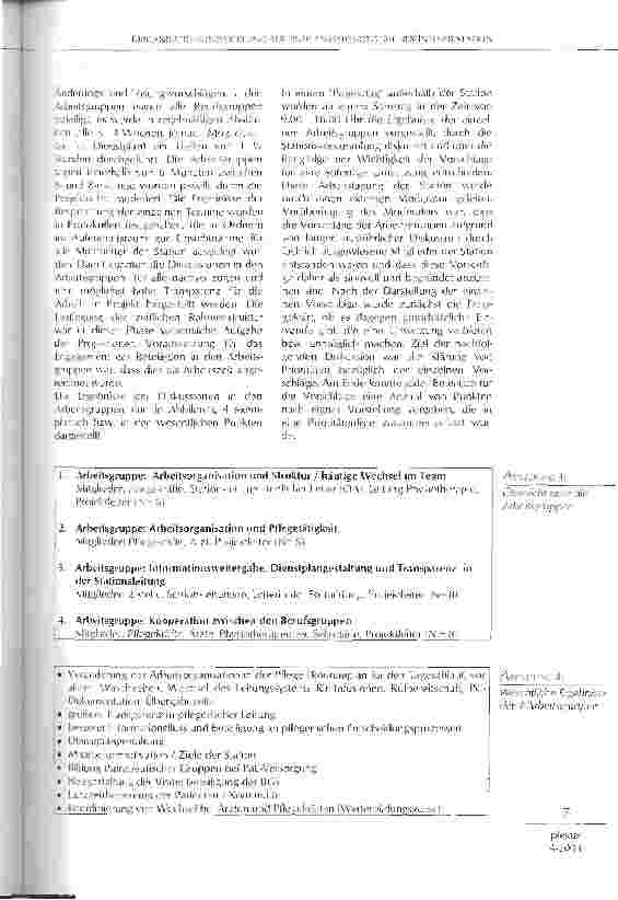 Vorschauseite 6: Organisationsentwicklung auf einer anästhesiologischen Intensivstation