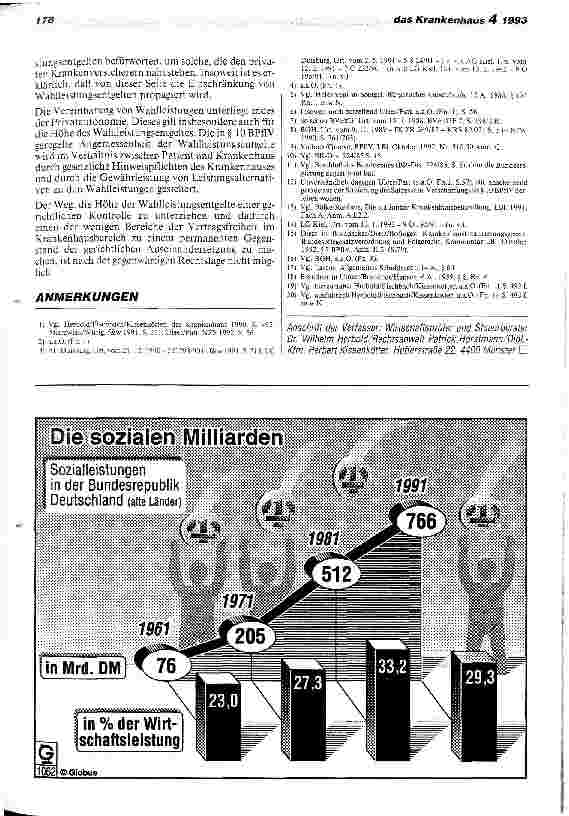 Vorschauseite 4: Deckelung der Wahlleistungsentgelte? Zur gerichtlichen Überprüfung von Einund Zweibettzimmerzuschlägen