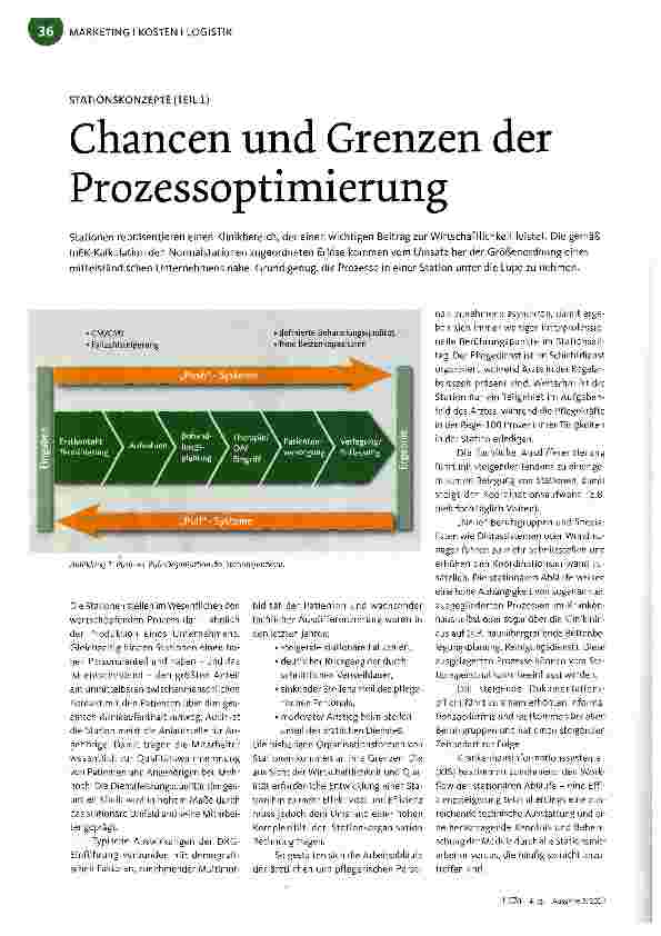Vorschauseite 1: Chancen und Grenzen der Prozessoptimierung