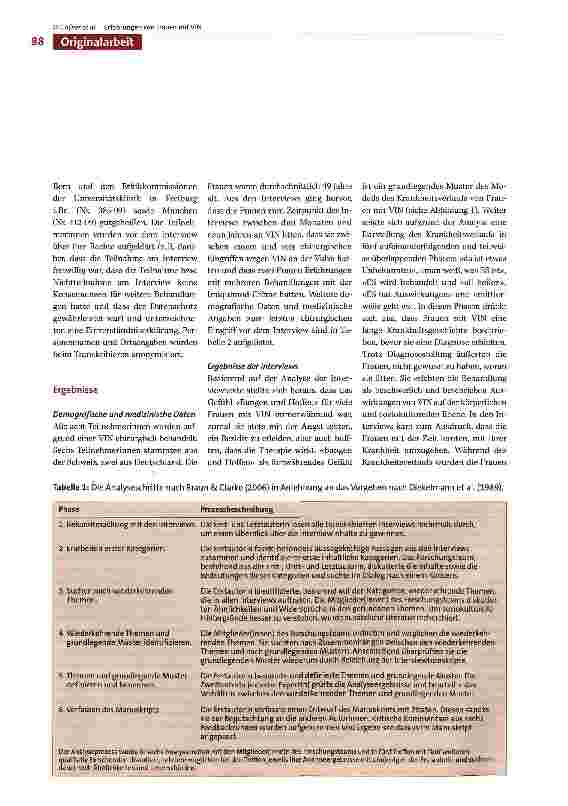 Vorschauseite 4: Bangen und Hoffen: Erfahrungen von Frauen mit vulvären intraepithelialen Neoplasien während des Krankheitsverlaufs - Eine qualitative Studie
