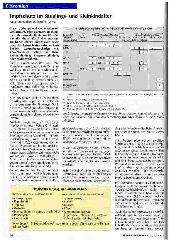 Vorschauseite 1: Impfschutz im Säuglingsund Kleinkindalter Neuer Impfkalender, Stand Juli 2002