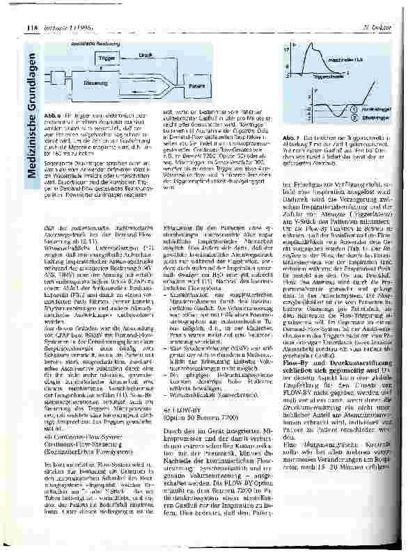 Vorschauseite 3: Nomenklatur der wichtigsten Spontanund Beatmungsformen im Bereich der Intensivtherapie
