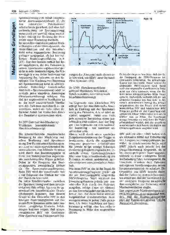 Vorschauseite 5: Nomenklatur der wichtigsten Spontanund Beatmungsformen im Bereich der Intensivtherapie