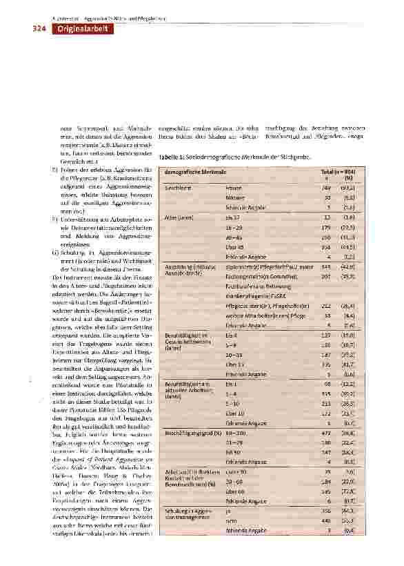 Vorschauseite 4: Erfahrungen und Umgang der Pflegenden mit aggressivem Verhalten von Bewohner(inne)n: eine deskriptive Ouerschnittstudie in Schweizer Pflegeheimen