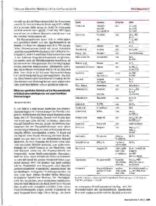 Vorschauseite 3: Einfluss körperlicher Aktivität auf die klinische Pharmakokinetik: theoretischeAspekte und praktische Beispiele