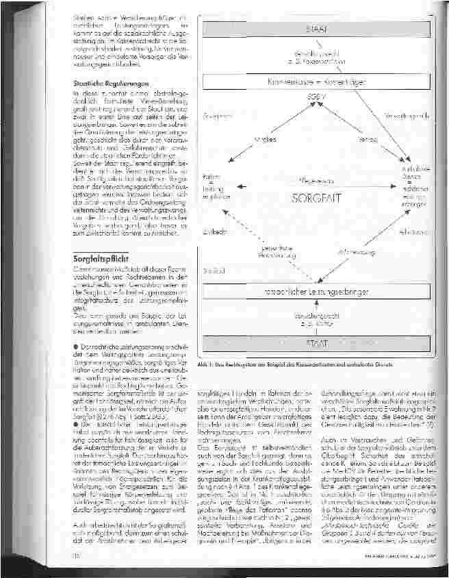 Vorschauseite 2: Qualitätssicherung 2. Teil Der Sorgfaltsmaßstab im Rechtssystem