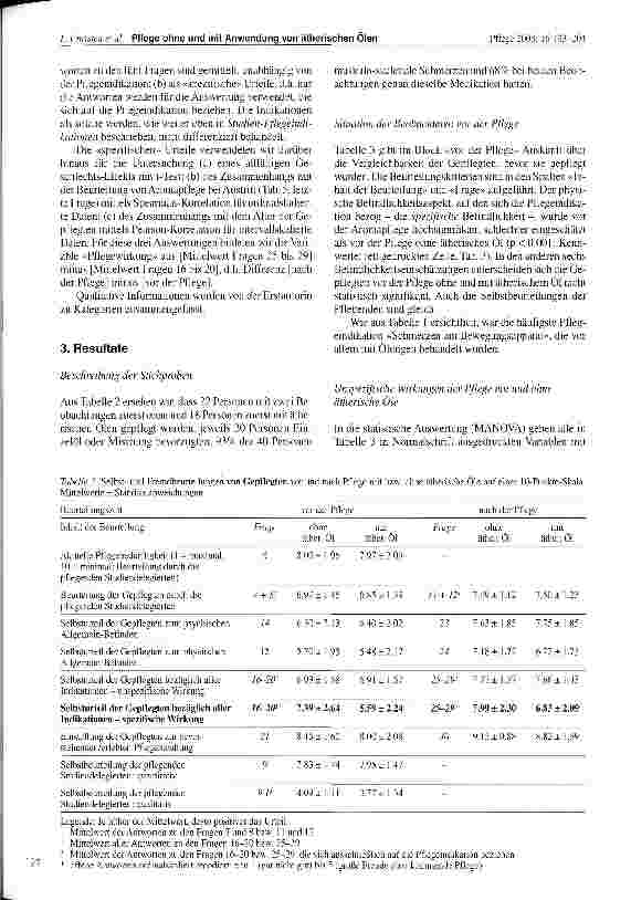 Vorschauseite 5: Pflege ohne und mit Anwendung von ätherischen Ölen: eine kontrollierte Studie mit Patienten und Patientinnen einer rheumatologischen Akutabteilung