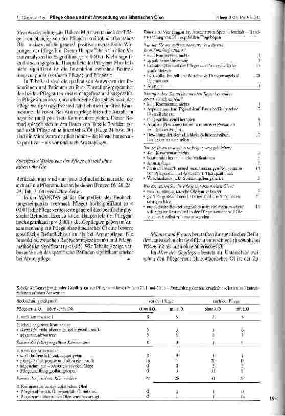 Vorschauseite 6: Pflege ohne und mit Anwendung von ätherischen Ölen: eine kontrollierte Studie mit Patienten und Patientinnen einer rheumatologischen Akutabteilung