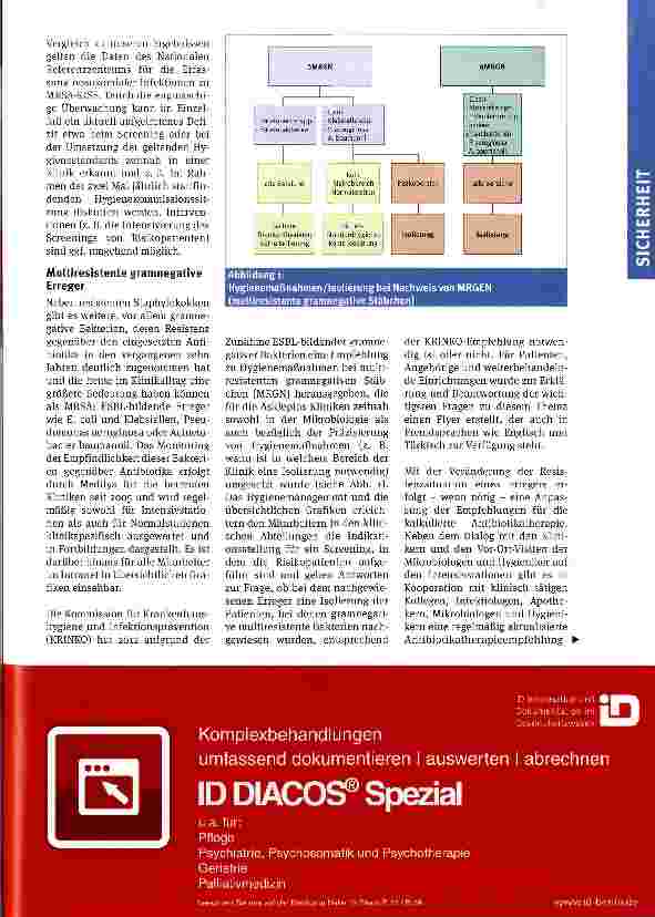 Vorschauseite 2: Epidemiologisches Netzwerk MRSA