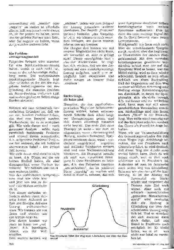 Vorschauseite 4: Gesundheit beginnt im Kopf Psychohygiene und ganzheitliche Gesundheit 7.(Schluß): Selbst(ver)achtung