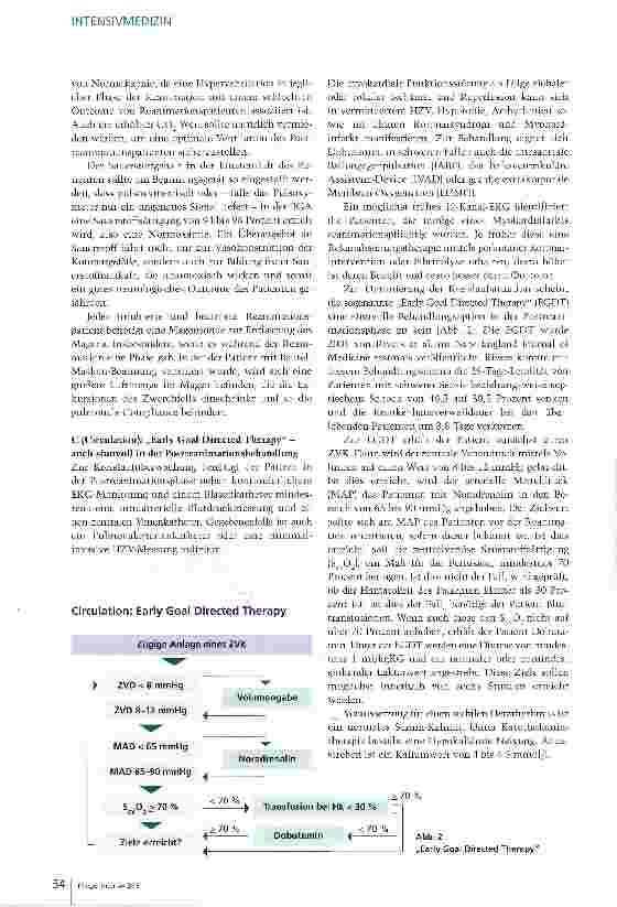 Vorschauseite 3: Reanimation überlebt - und dann?