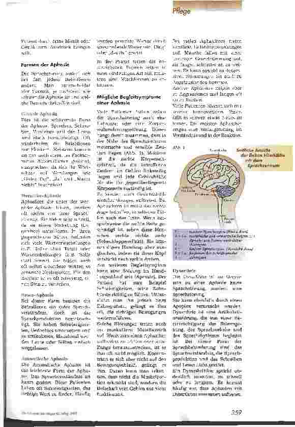 Vorschauseite 2: Wenn die Sprache verloren geht Hilfe, Begleitung und Unterstützung bei einer Aphasie