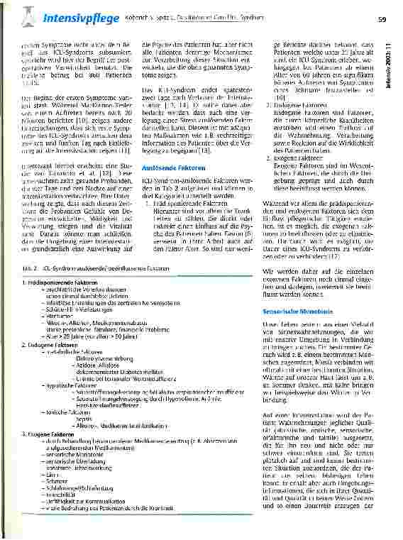 Vorschauseite 2: Das Intensive-Care-Unit-Syndrom. Pflegerische Maßnahmen zur Prävention und Behandlung von Patienten mit deliranten Syndromen auf einer Intensivstation