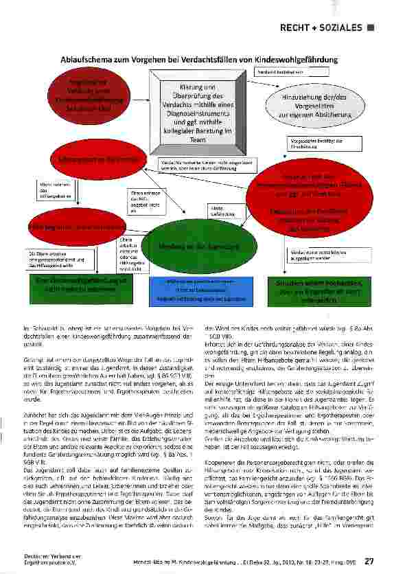 Vorschauseite 5: Kindeswohlgefährdung